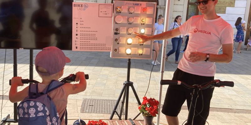 BikeLab energie pro váš event