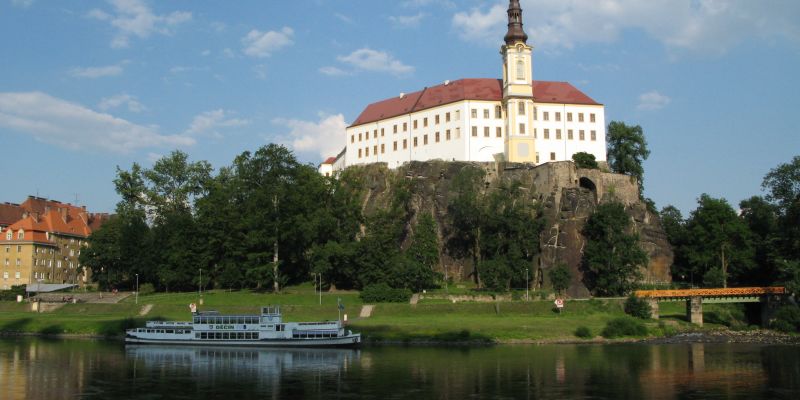 Lokační management - Lokační management