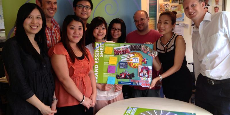 Catalyst Czech Republic - Team building - Essence of Excellence