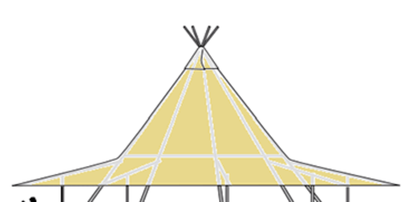 Teepees