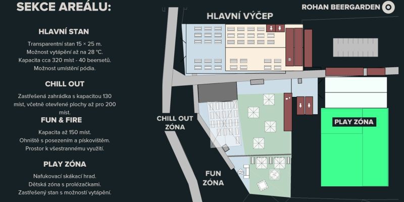 Rohan BEERGARDEN & Venue