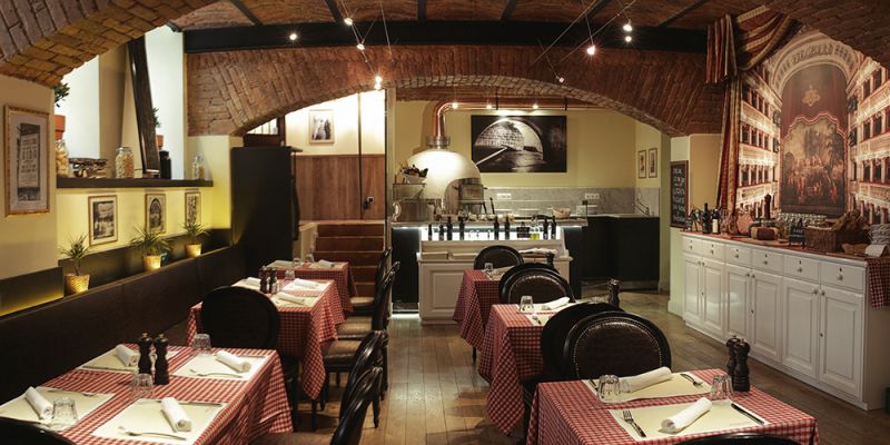 San Carlo Dittrichova