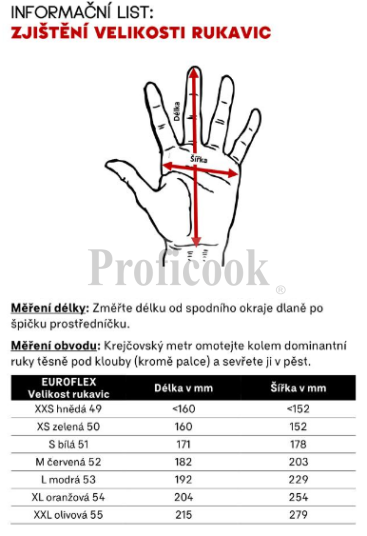 Euroflex wireframe gloves
